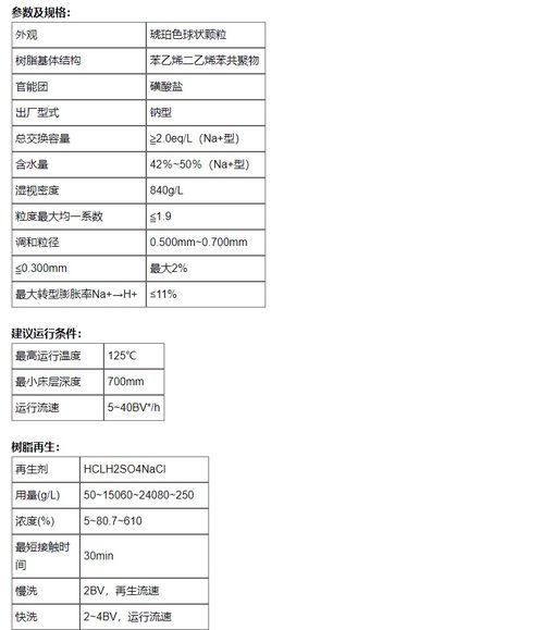 美國進口羅門哈斯ir100na陽離子交換樹脂原裝正品